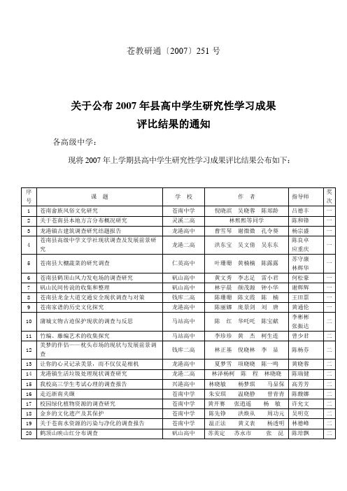 关于公布2007年县高中学生研究性学习成果