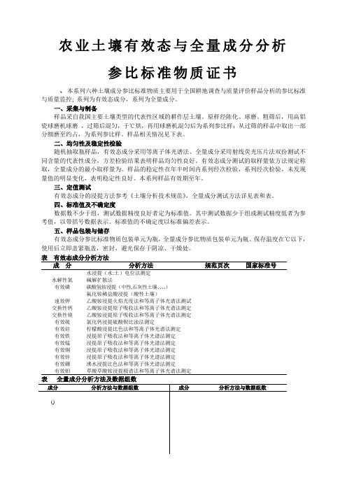 农业土壤有效态与全量成分分析