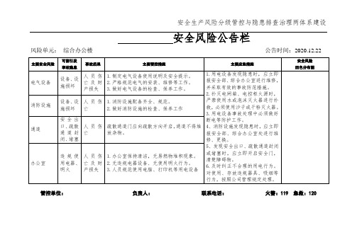 公司综合办公楼全风险公告栏(样表)