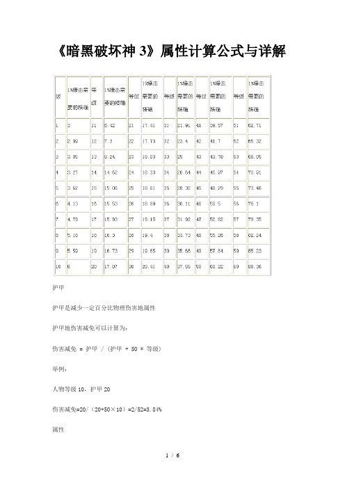 《暗黑破坏神》属性计算公式与详解