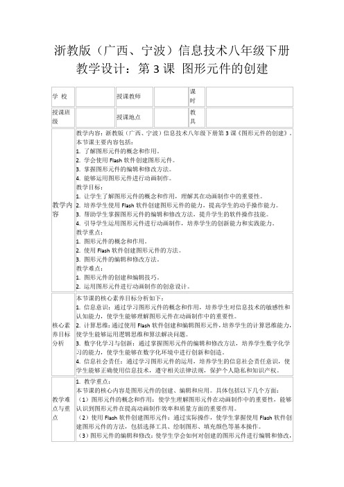 浙教版(广西、宁波)信息技术八年级下册教学设计：第3课图形元件的创建