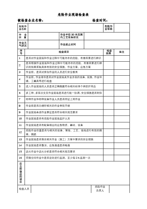 危险作业现场检查表