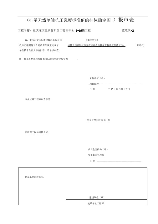 -施工组织设计(方案)报审表最新版