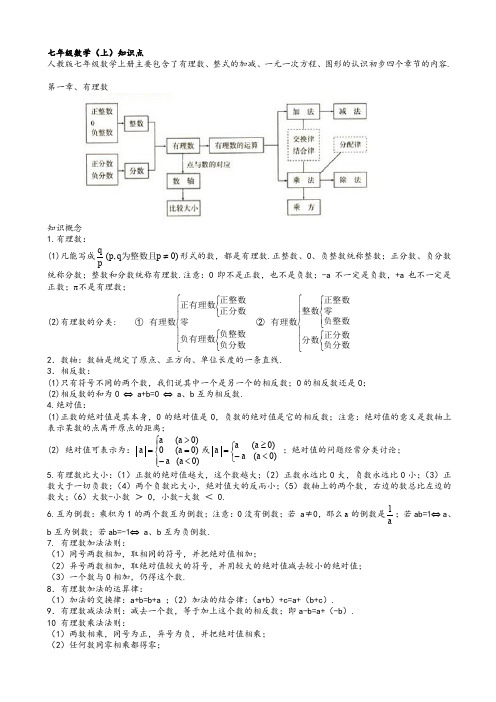 人教版初中数学各章节知识点总结