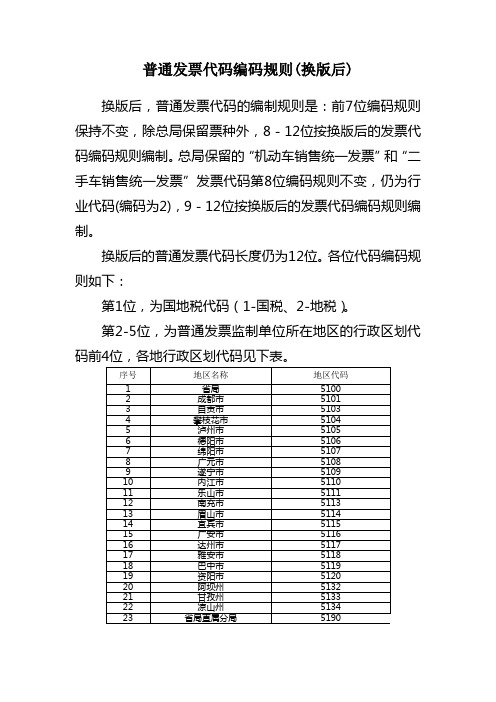 新版发票编码规则