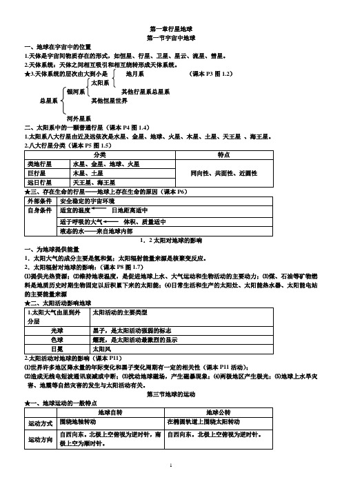 人教版高一地理必修一知识点总结