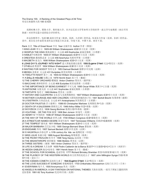 有史以来最伟大的100部戏剧