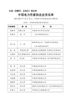 以省(直辖市、自治区)划分的