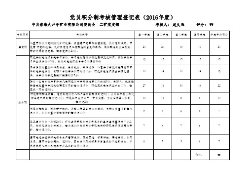 党员积分制表格