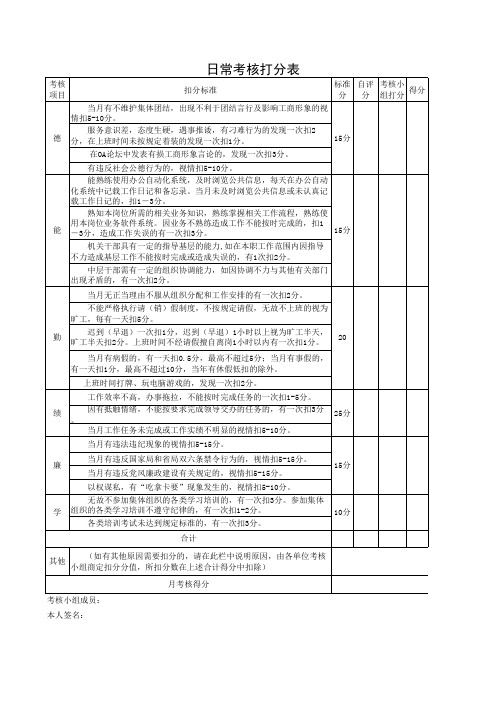 日常考核打分表