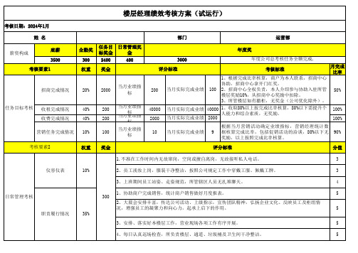 经理绩效考核方案