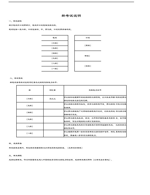 新HSK考试说明