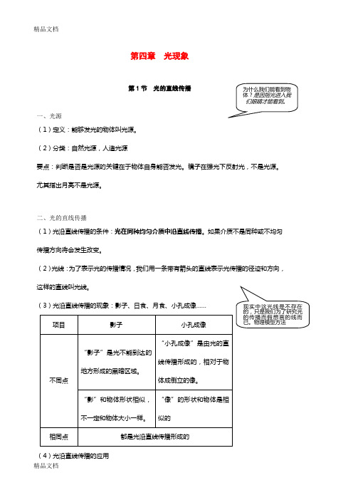 初中物理光学学生课堂笔记word版本