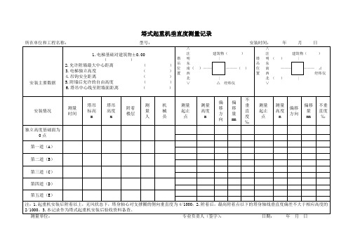 塔吊垂直度测量记录表