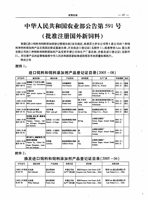 中华人民共和国农业部公告第591号(批准注册国外新饲料)