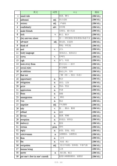 高中英语外研版必修六英语单词表