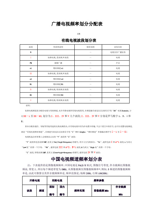 广播电视频率划分分配表