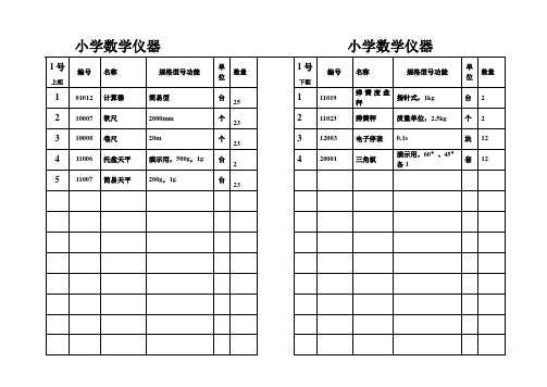 卡槽统一表格