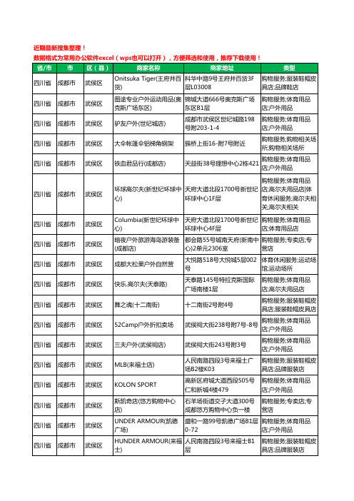 2020新版四川省成都市武侯区户外用品工商企业公司商家名录名单黄页联系方式大全119家