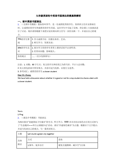 九年级英语初中英语书面表达的教案附解析