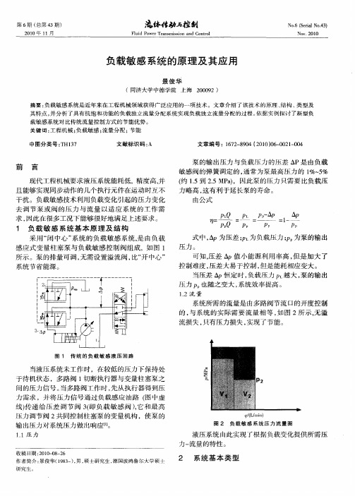 负载敏感系统的原理及其应用