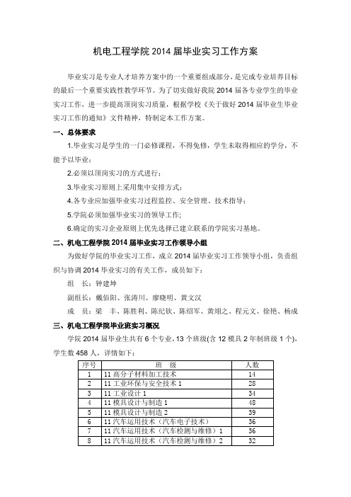 机电工程学院2014届毕业实习工作方案