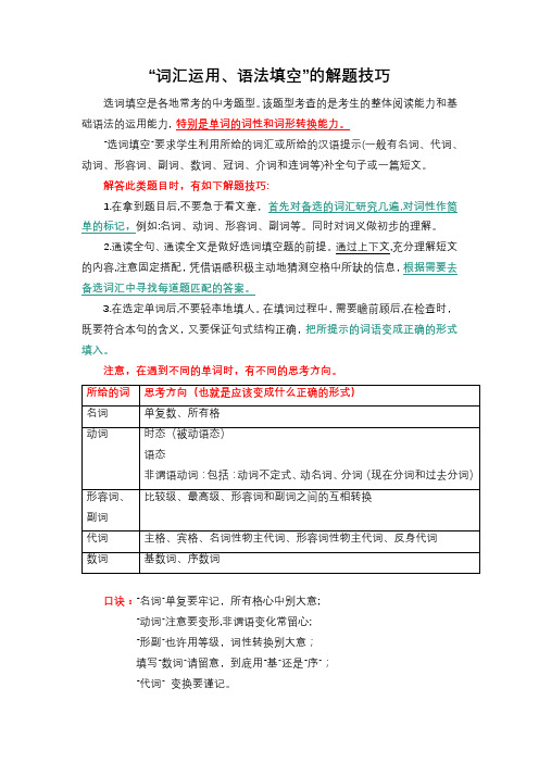 解题技巧——词汇运用、语法填空