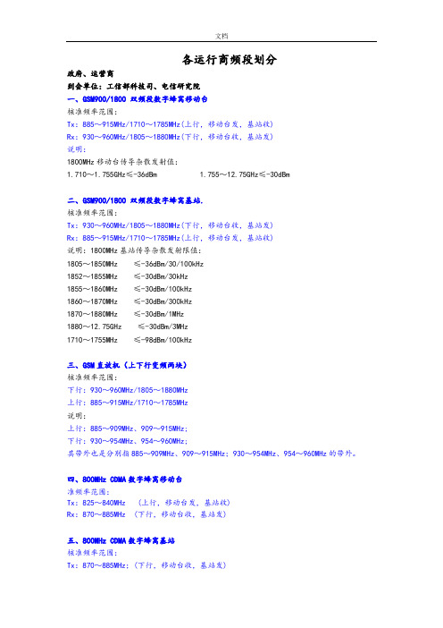 无线通信频段划分(全)..