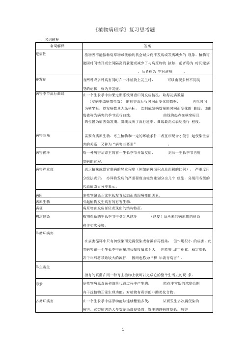 植物病理学复习思考题2016.06辩析