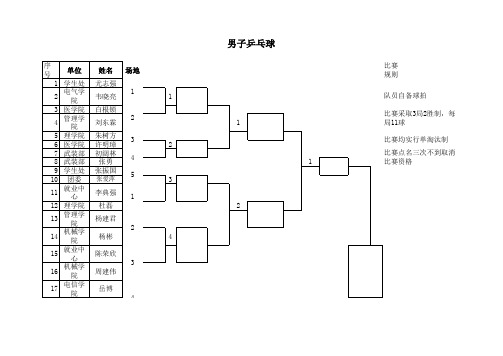 三人篮球对阵表