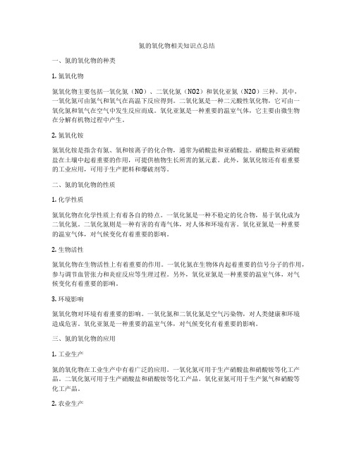 氮的氧化物相关知识点总结