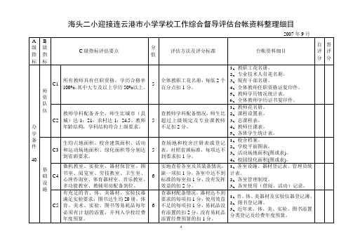 综合督导评估台帐资料整理细目[2]