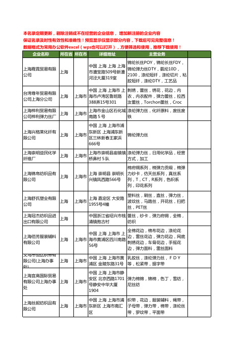 新版上海市弹力丝工商企业公司商家名录名单联系方式大全40家