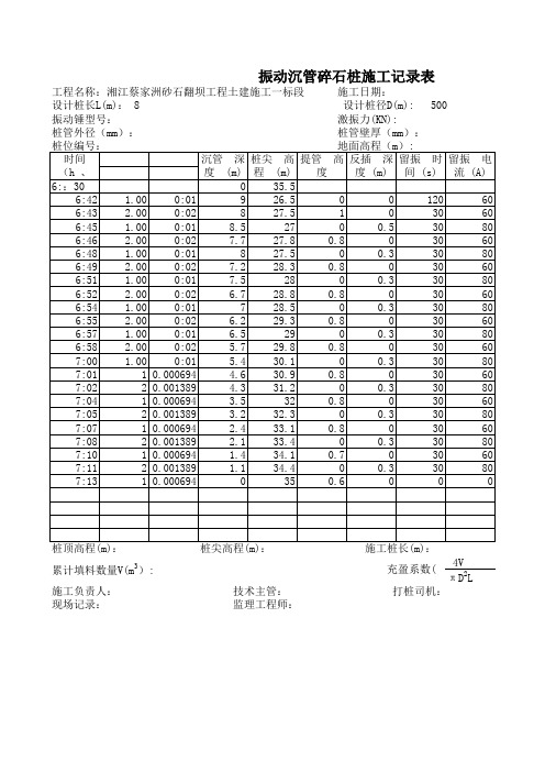 碎石桩记录表