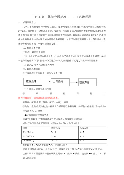 化学工艺流程题(含答案)