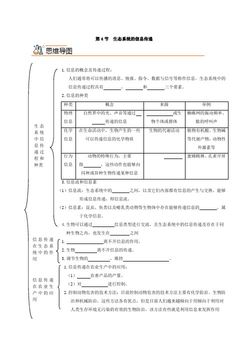 生态系统的信息传递(学生版)-高中生物同步精品讲义(选择性必修二)