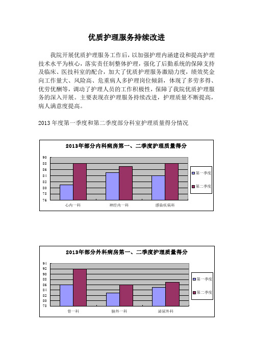 优质护理持续改进