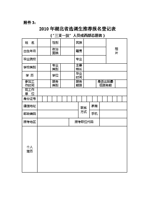 2010年湖北省选调生推荐报名登记表