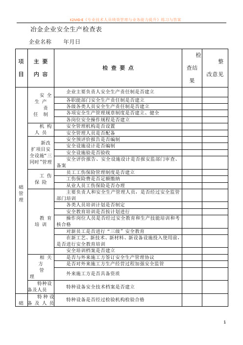 冶金企业安全生产检查表