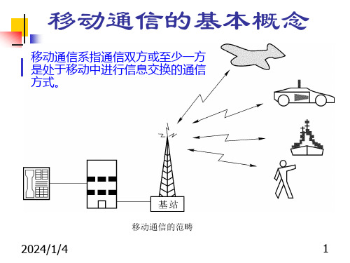 移动通信组网技术