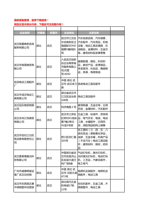 新版湖北省电动工具配件工商企业公司商家名录名单联系方式大全83家