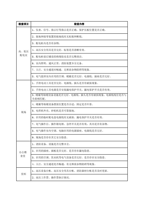 安全用电检查表