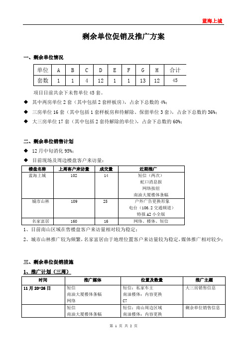 蓝海上城剩余单位促销及推广方案