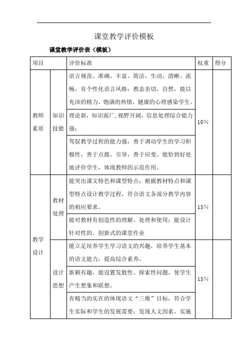 课堂教学评价模板