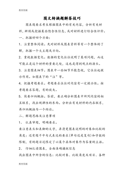 【教育资料】图文转换题解答技巧学习专用