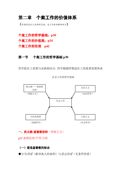 第二章 个案工作的价值体系