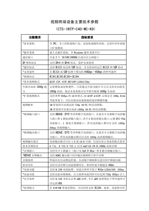 视频终端设备主要技术参数.DOC