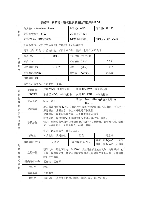 氯酸钾(白药粉)理化性质及危险特性表MSDS