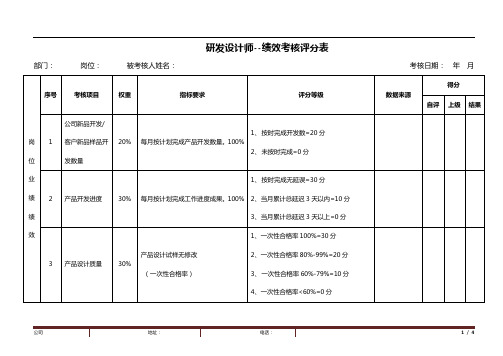 研发部-绩效考核评分表