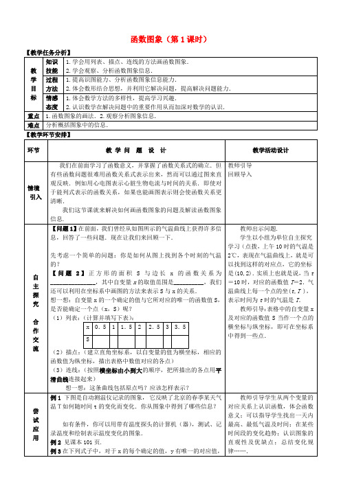 八年级数学下册19.1变量与函数函数图象(1)教案(新版)新人教版